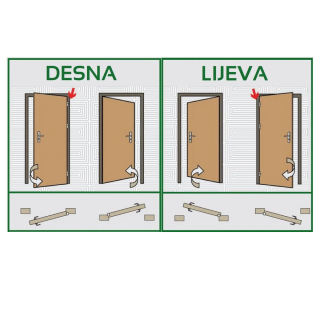 DONAU VRATA S DOVRATNIKOM SOFT BIJELA MAT LAKIRANA UNUTARNJA 