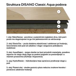 VIŠESLOJNI POD DISANO HARO 9,8mm/Kl.33 CLASSIC AQUA 543 734 HRAST WILD PLANK XL p=2,39 m2 