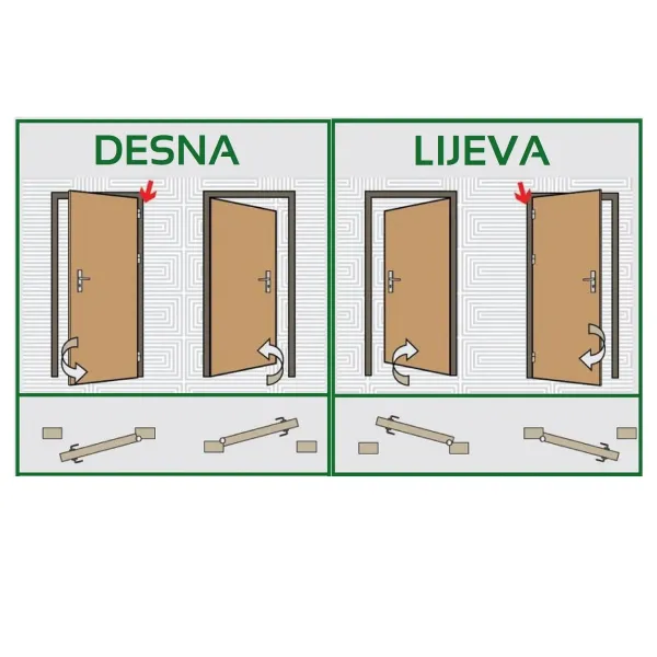 DONAU VRATA S DOVRATNIKOM SOFT BIJELA MAT LAKIRANA UNUTARNJA 