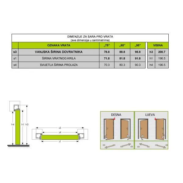 VRATA SA SKRIVENIM DOVRATNIKOM SARA PRO ENDURO IZLOŽBENA 