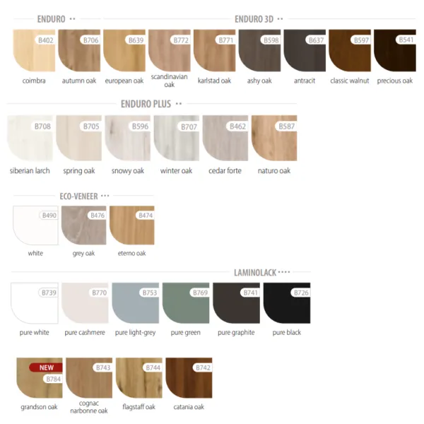 VRATNO KRILO ARISTO 