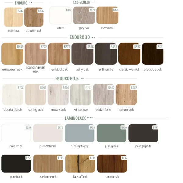 VRATNO KRILO VISTORIA 