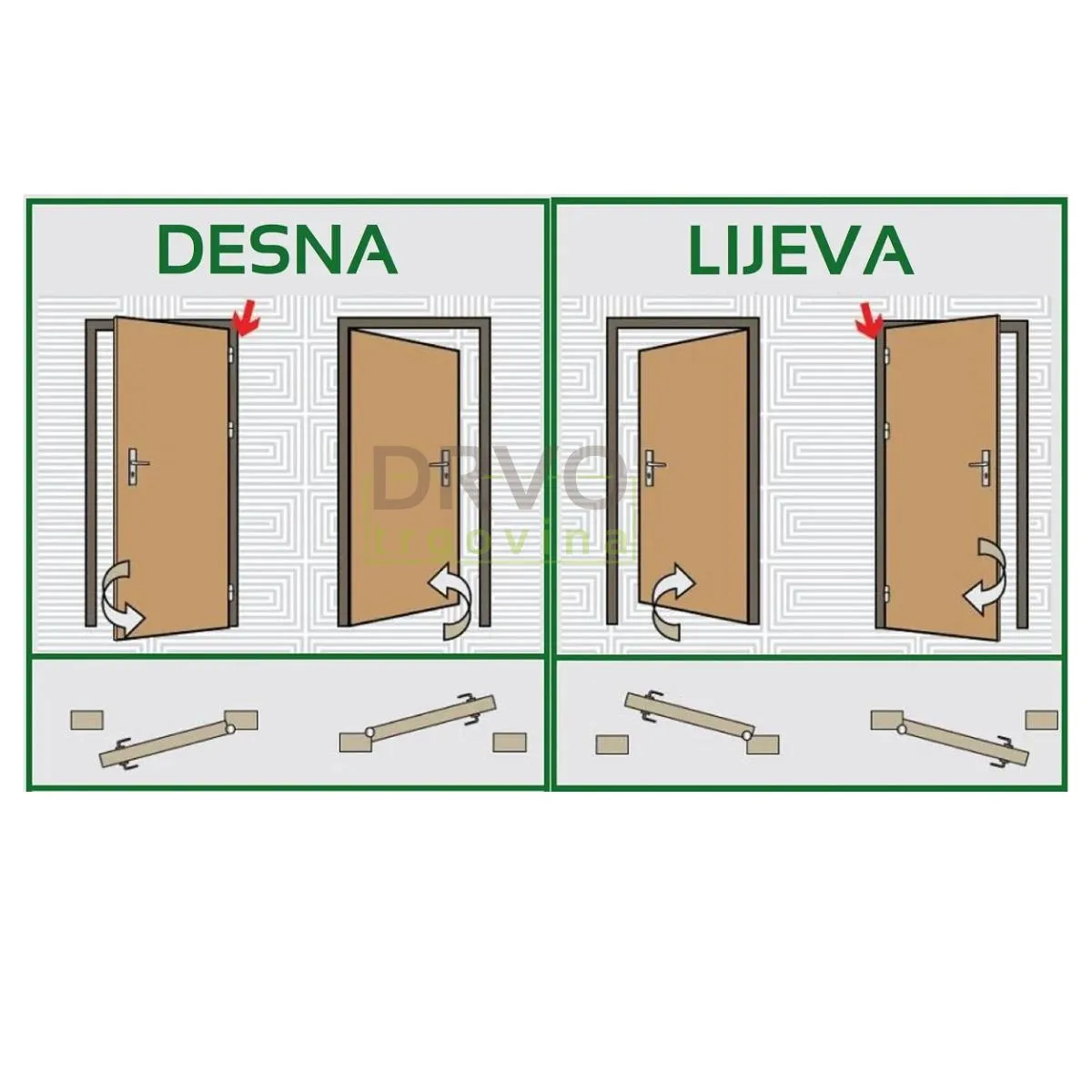 DONAU VRATA S DOVRATNIKOM SOFT BIJELA MAT LAKIRANA UNUTARNJA 