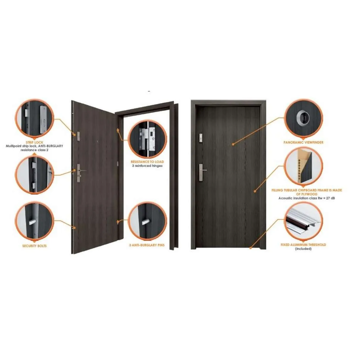 PROTUPROVALNA VRATA S DOVRATNIKOM EGIDA 29dB 95/204 D ANTRACIT B637 