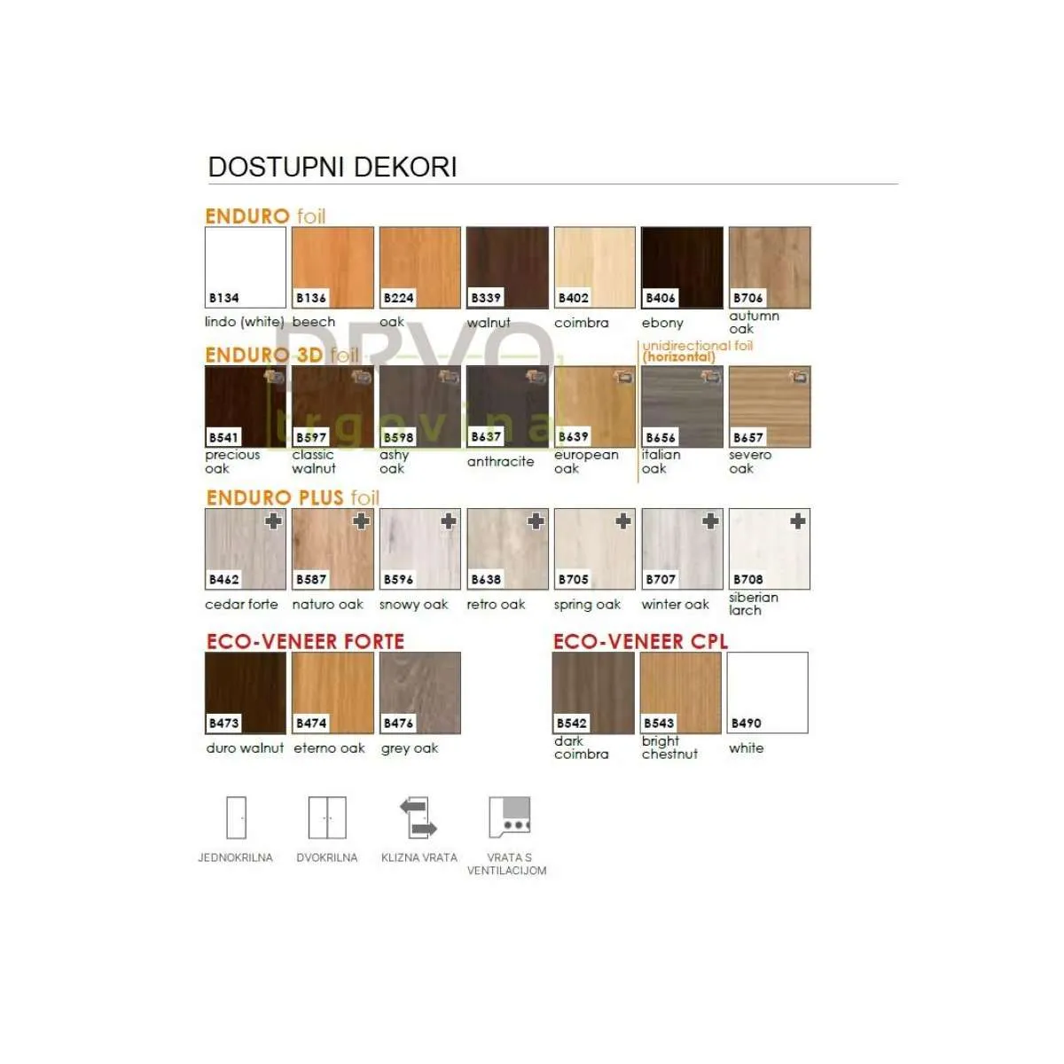 VRATNO KRILO NORMA DECOR 1 