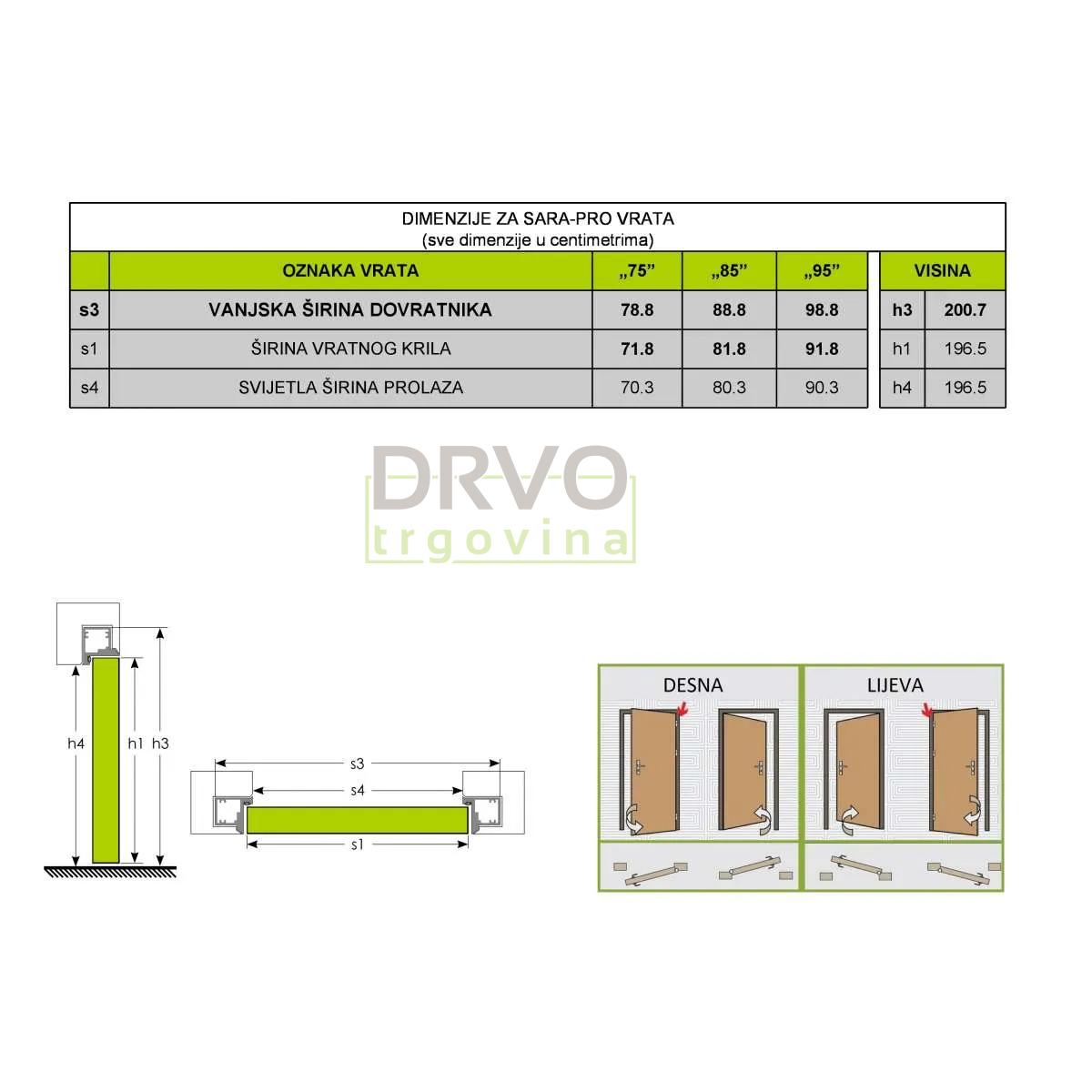 VRATA SA SKRIVENIM DOVRATNIKOM SARA PRO ENDURO IZLOŽBENA 